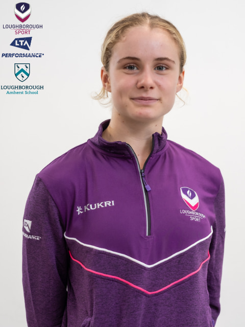 Headshot of current player